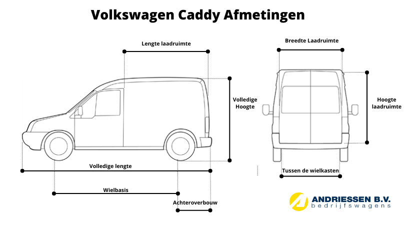 Volkswagen Caddy afmetingen